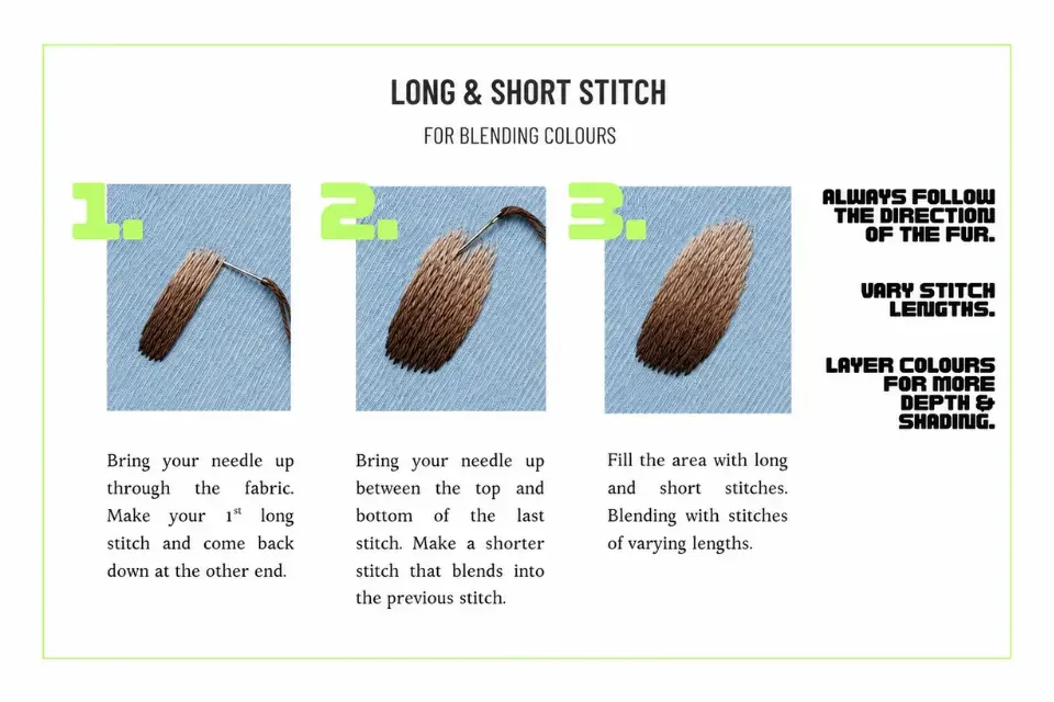 Diagram of Long and Short Stitch being created in brown thread with instructions.