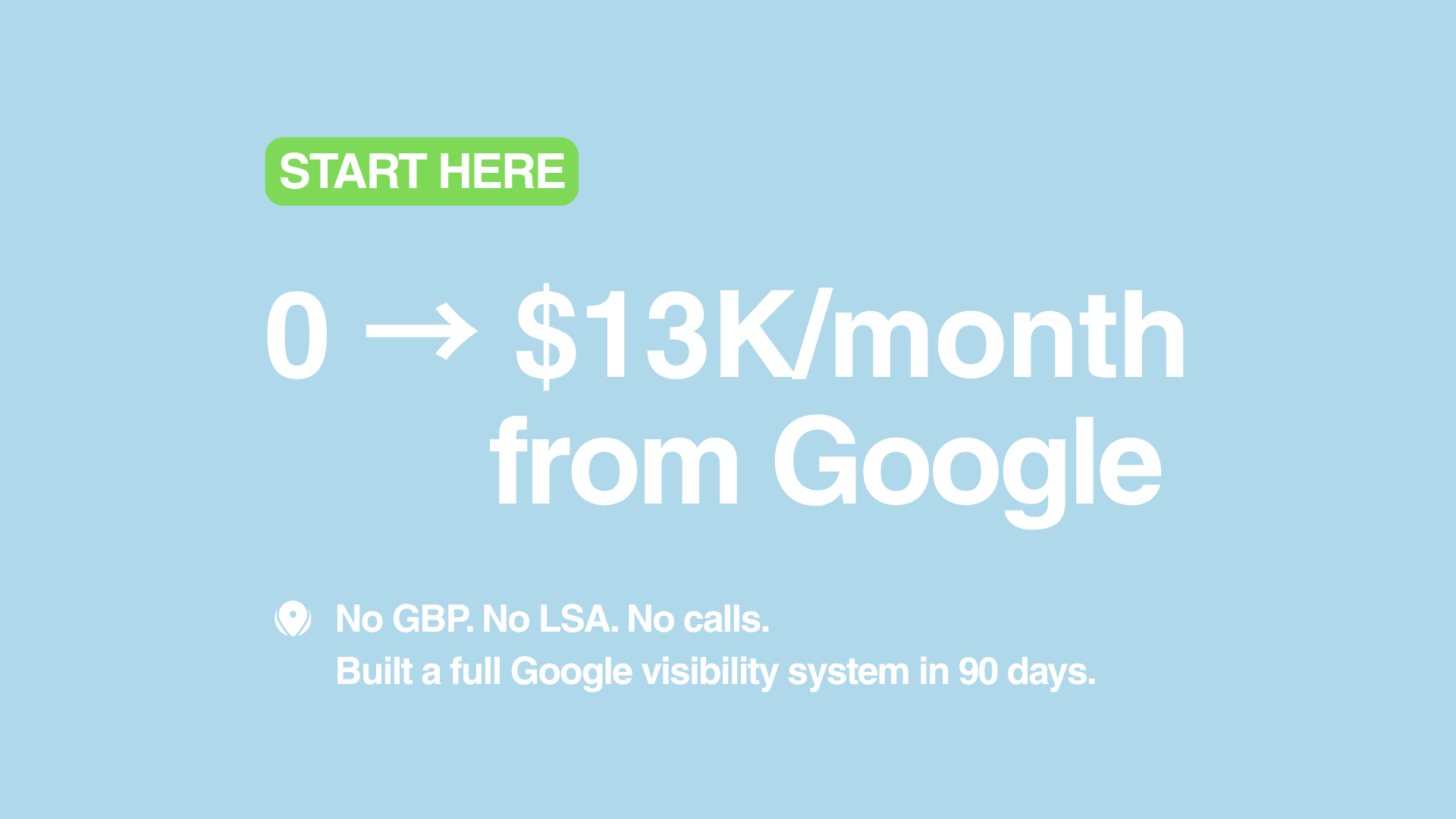90-Day Google Visibility Sprint: From Zero Presence to $13K/Month