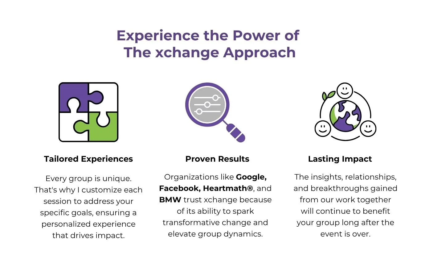 A presentation slide titled "Experience the Power of The xchange Approach" with three sections: 1) Puzzle piece graphic with the caption "Tailored Experiences" explaining customized sessions; 2) Magnifying glass graphic with sliders labeled "Proven Results" mentioning organizations like Google and BMW; 3) Earth surrounded by smiling faces with the caption "Lasting Impact" describing long-term benefits from insights and relationships.