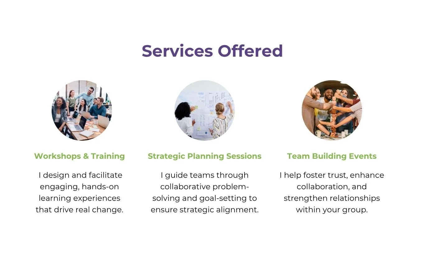 A promotional graphic displaying three service offerings: Workshops & Training, Strategic Planning Sessions, and Team Building Events, each with an accompanying photo and description.