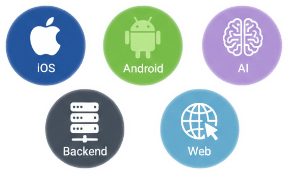 Icon set representing iOS, Android, AI, Backend, and Web technologies.