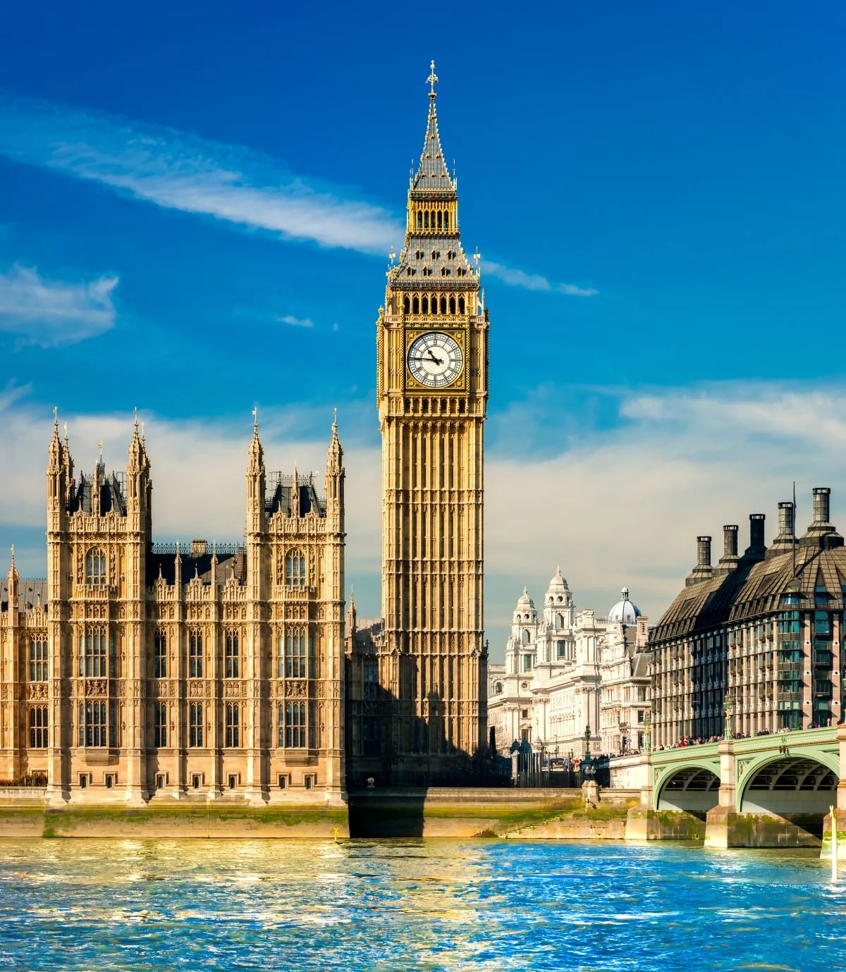 travel London exploring historic landmarks