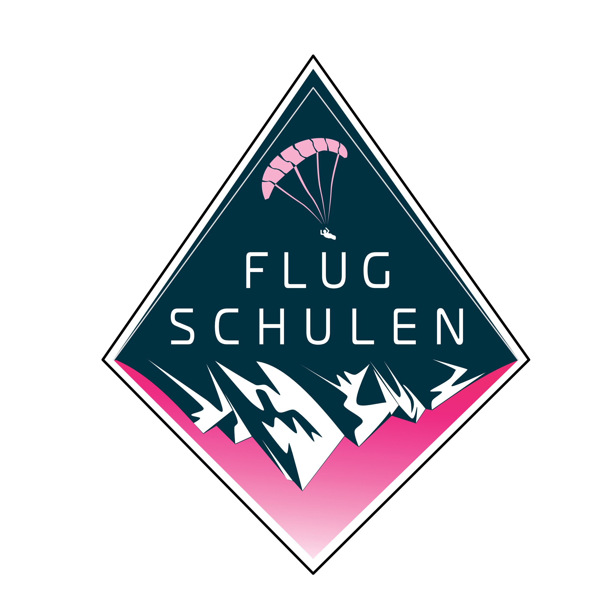 Fluglehrertätigkeiten