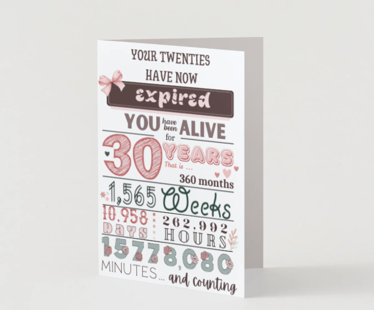 Women's Bday Card 30 ouside no background.png