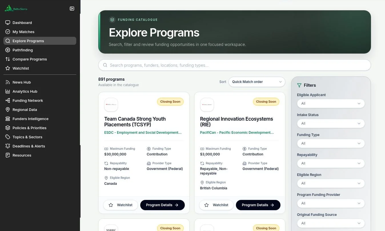 Delta Sierra Explore Programs workspace with program cards, search, and eligibility filters.