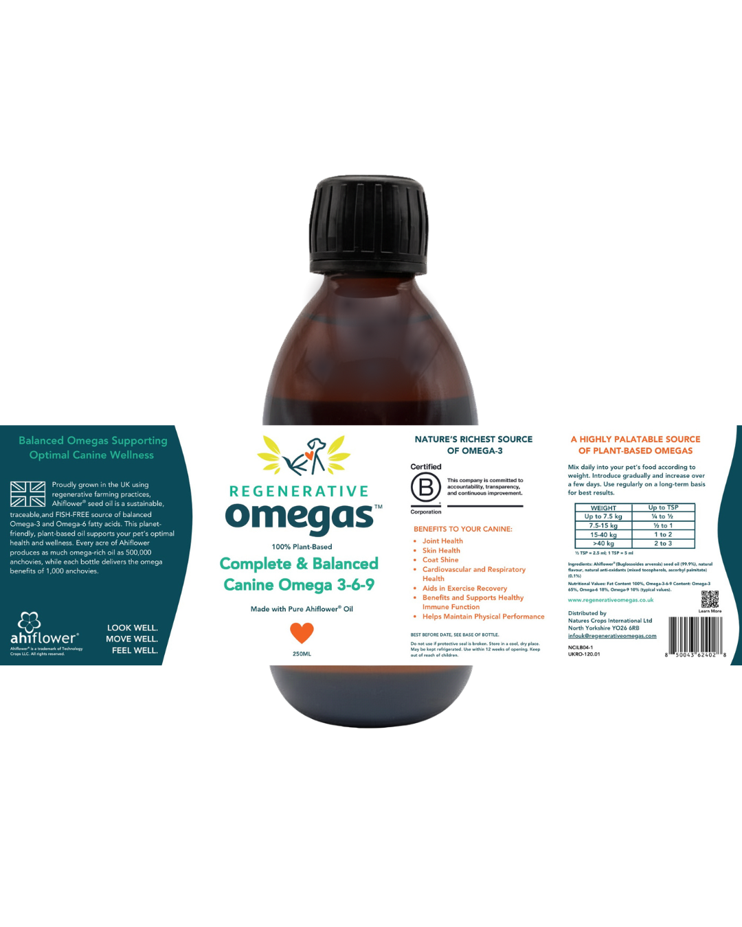 Canine Label Pic v.002.png