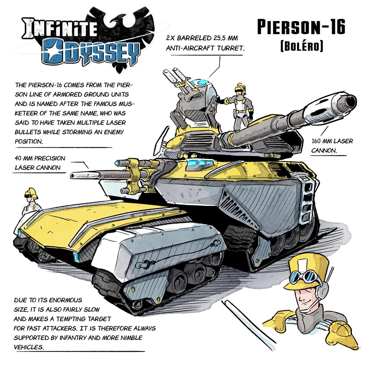 During the peaceful period before the 20 Years&rsquo; War, the newly crowned Emperor Marcus Dantes drastically reformed the Aspronian navy and ground forces by approving a wide array of blueprints for new ships, vehicles, weapons, and cavalry bikes. 