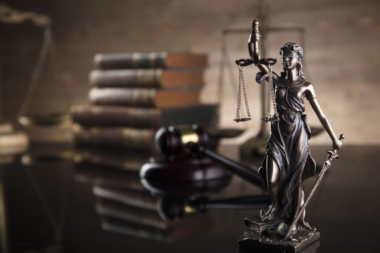 What are Civil Restraining Orders?