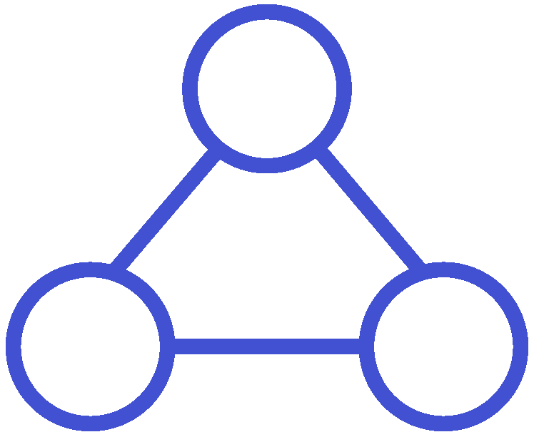 A simple diagram of a triangle with three circles at each vertex connected by lines, depicted in blue.
