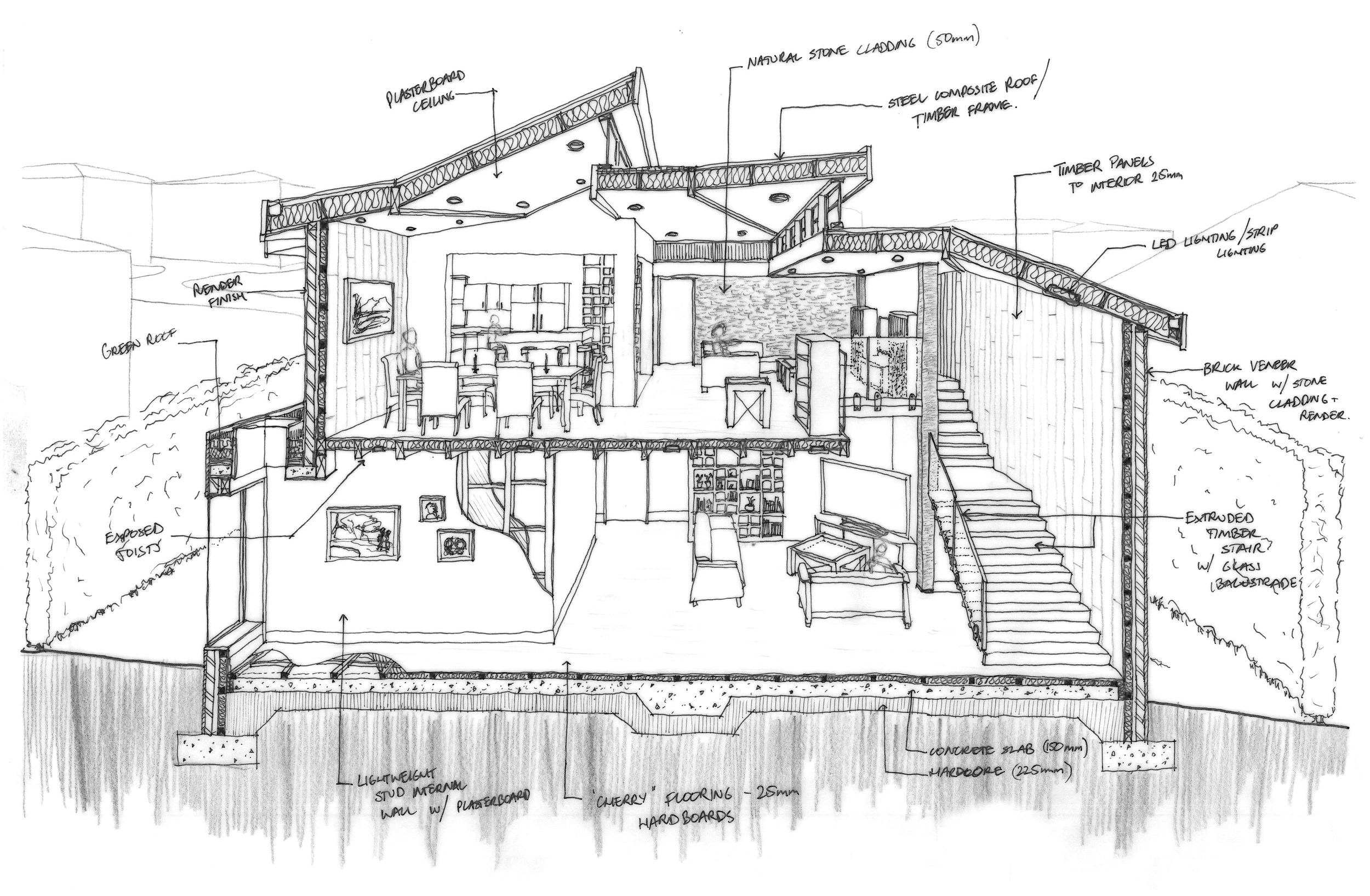 architecture section sketch