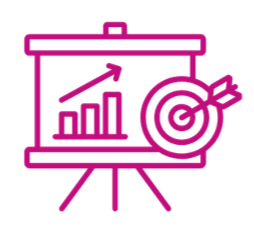 Business Strategy and Planning