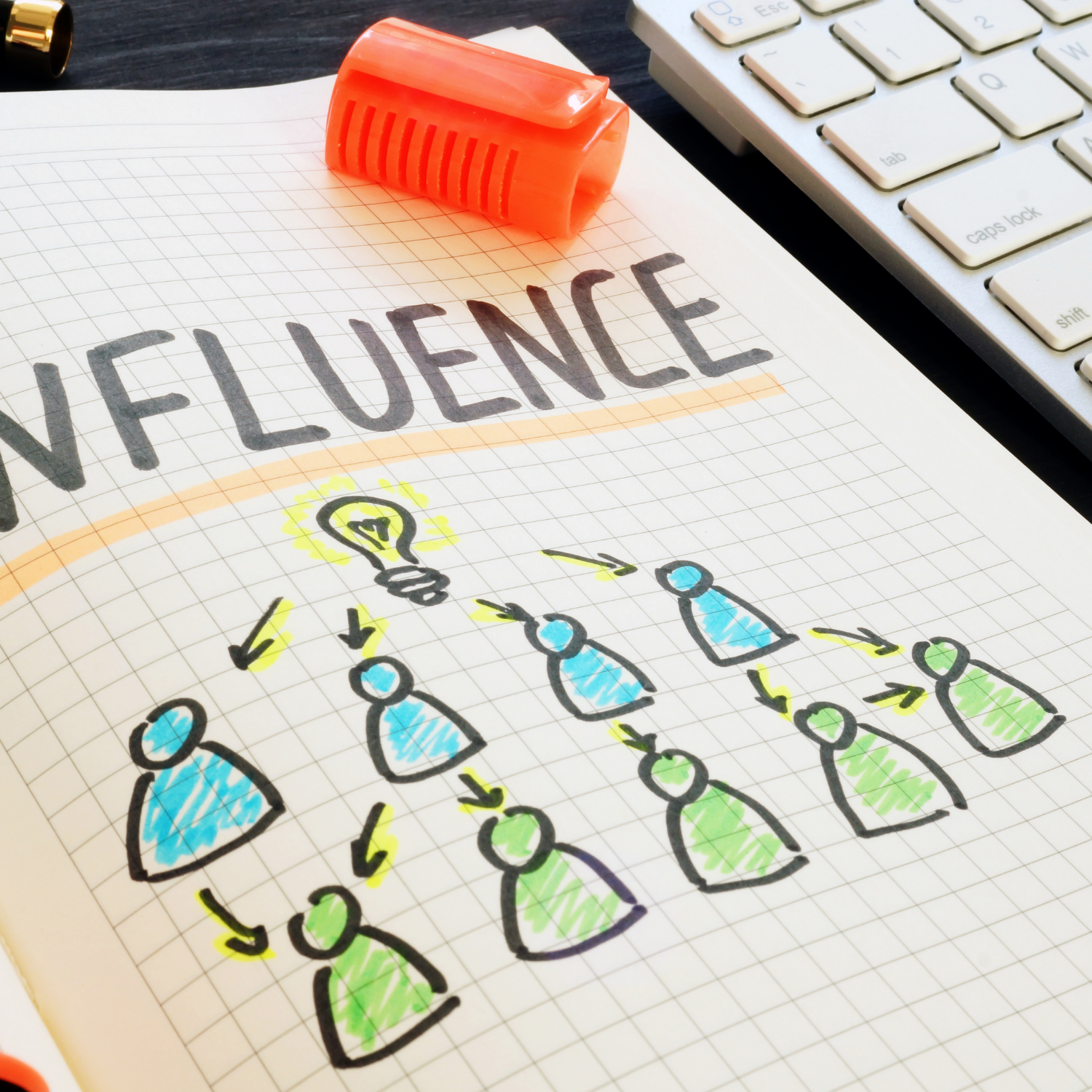 Influence Upwards & Across