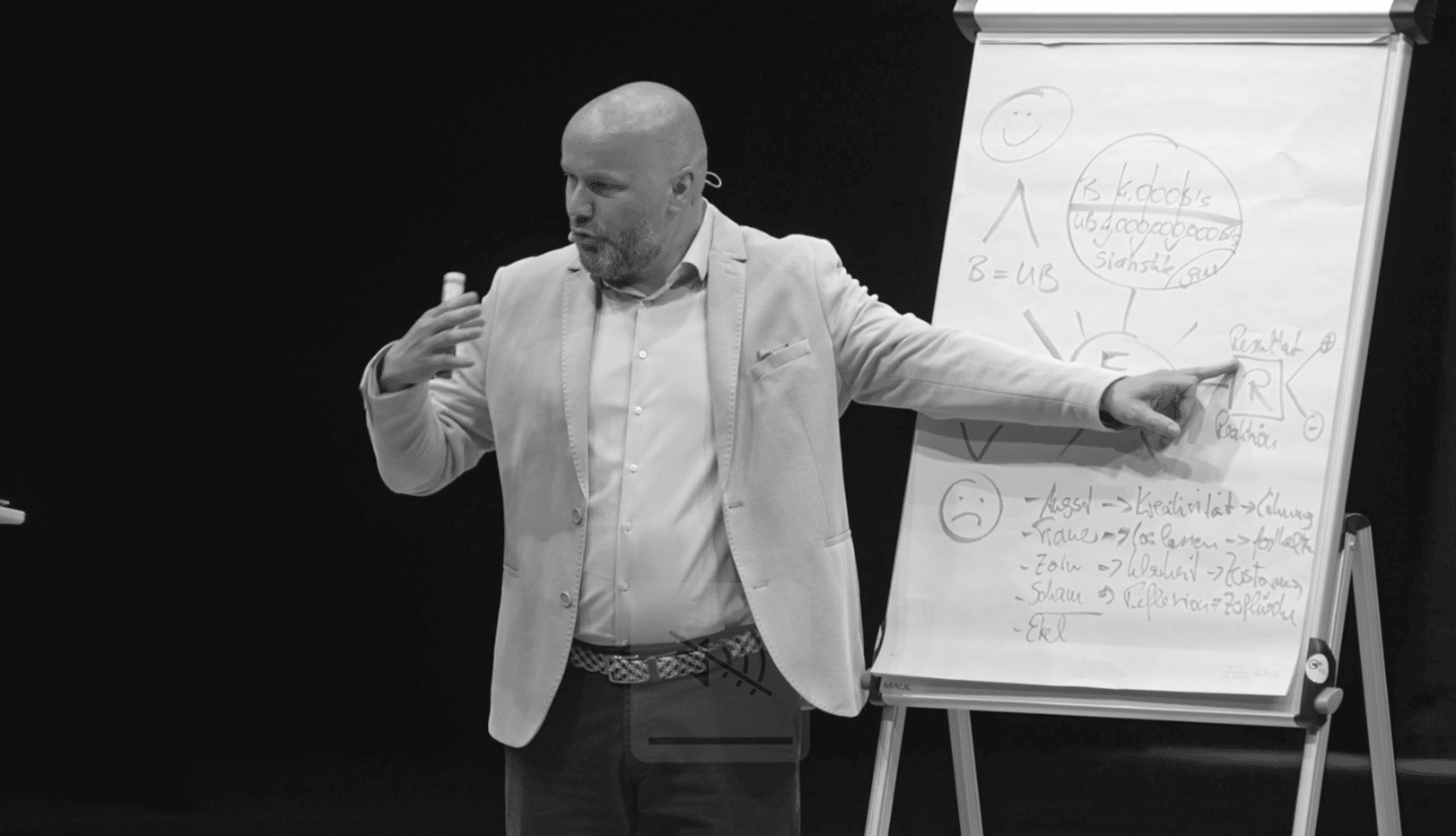 Titus Lindl hält einen Marker in der Hand, präsentiert vor einem Flipchart mit handgeschriebenen Diagrammen und Notizen.