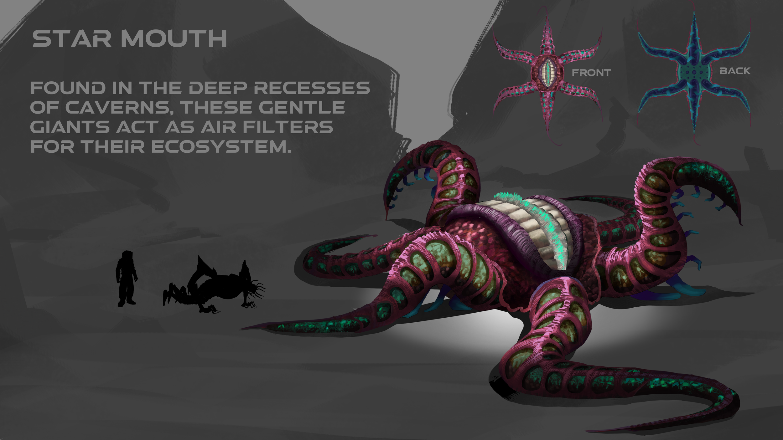 Blood source layout.png