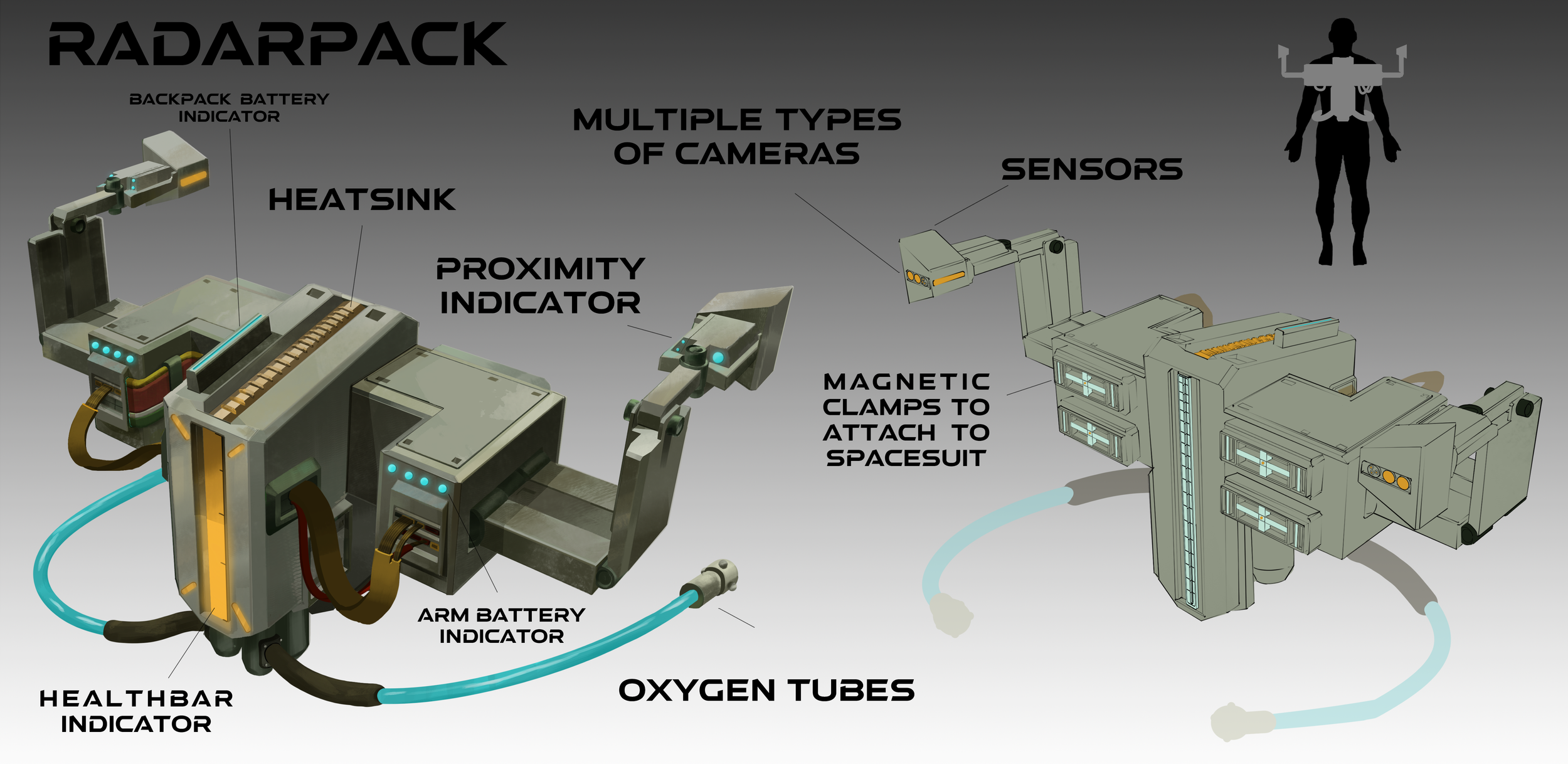 Backpack Concept - Final - Text.png