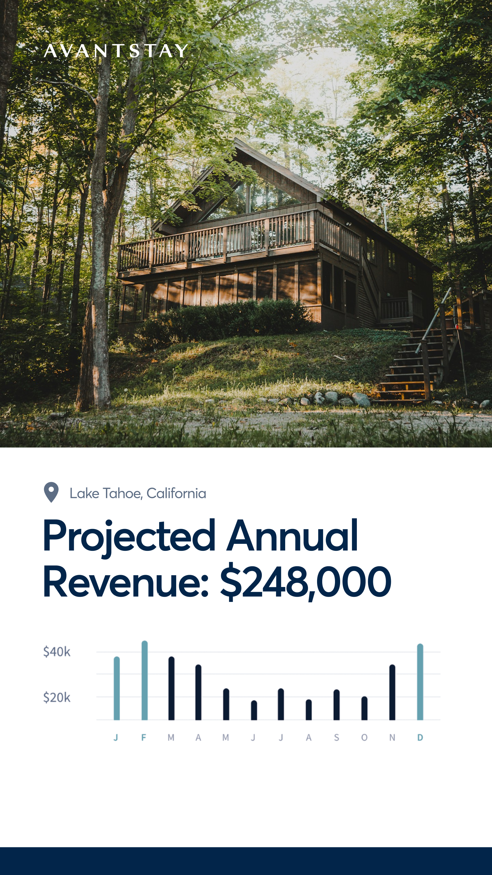 PROJECTED VALUE.png
