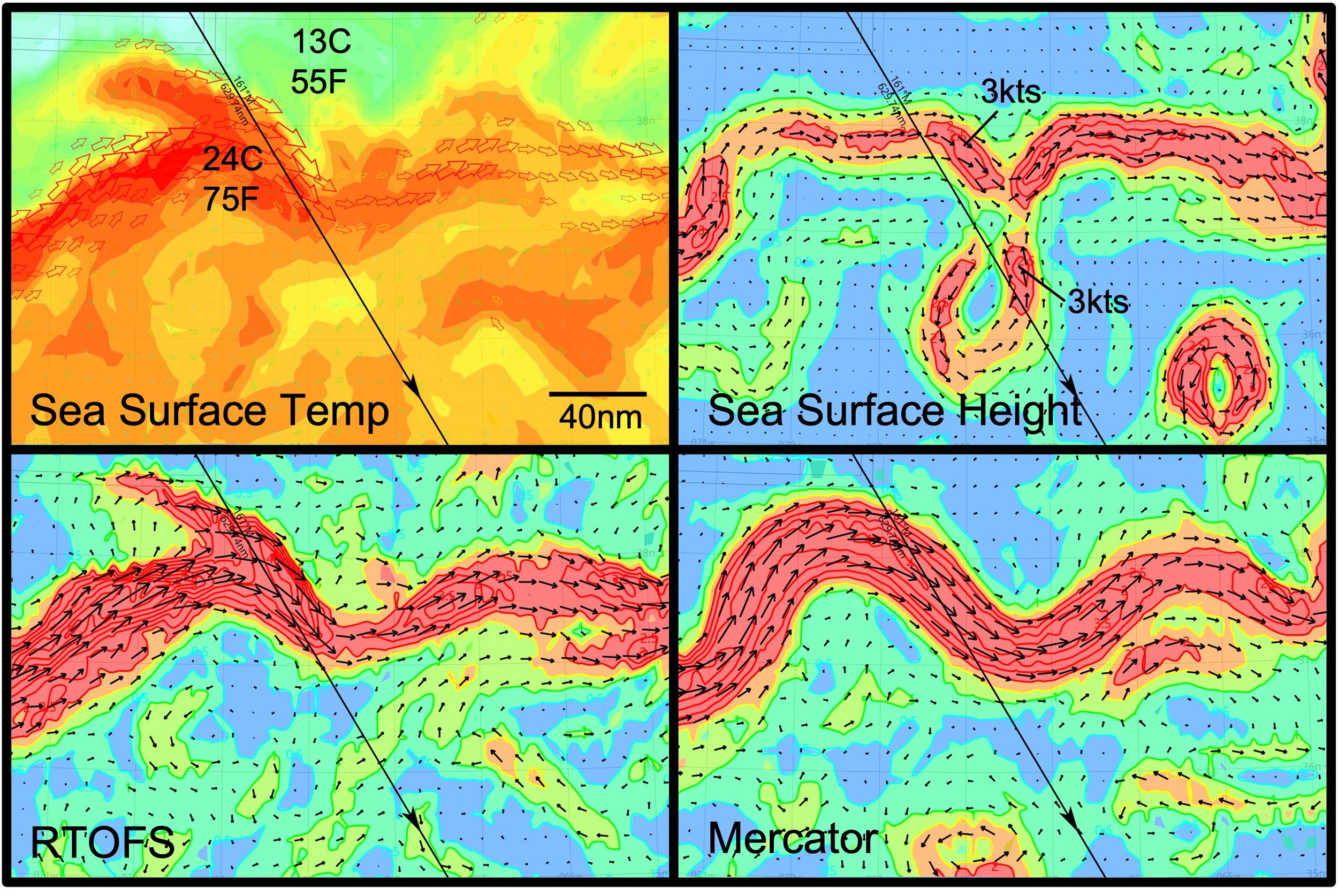 The Importance of the Gulf Stream Encounter in Navigating to Bermuda