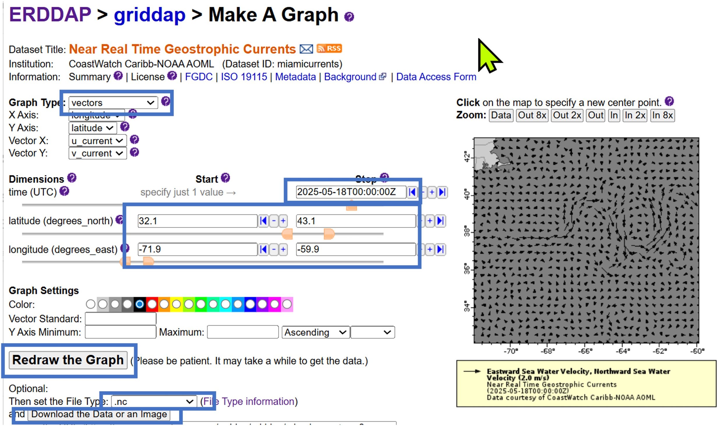 Accessing Ocean Current Data