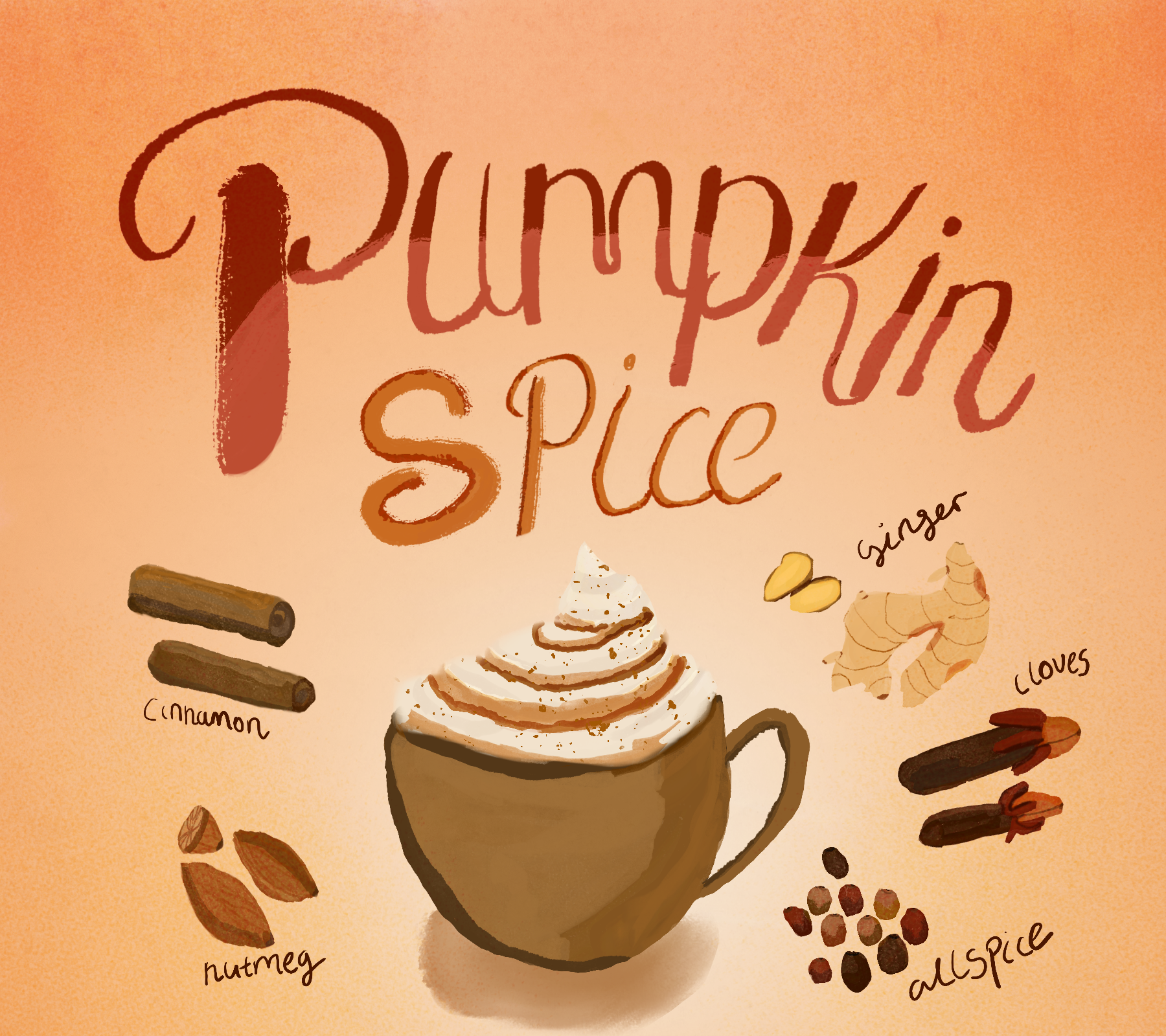 Illustration of a warm drink topped with whipped cream, surrounded by cinnamon sticks, nutmeg, ginger, cloves, and allspice, with the text 'Pumpkin Spice' in large cursive letters.