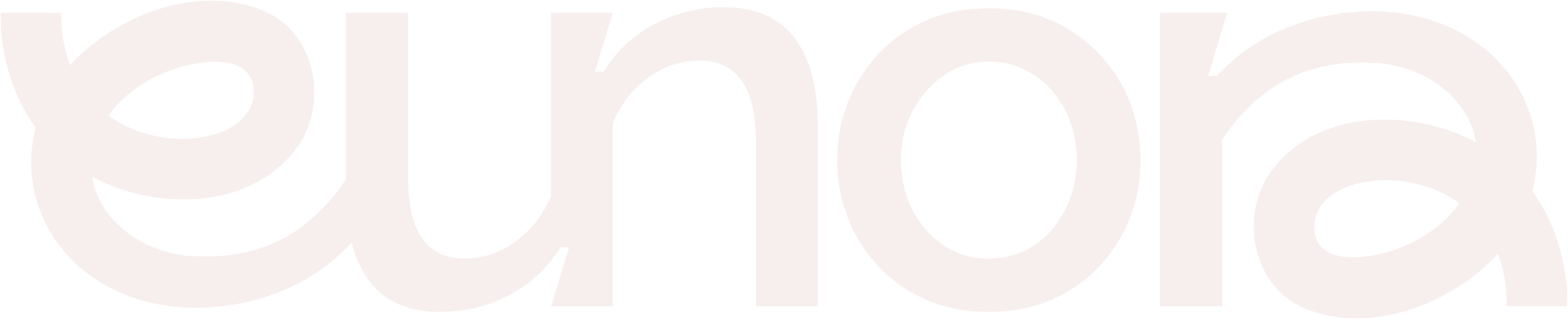 The 'Eunora' logo in off-white.
