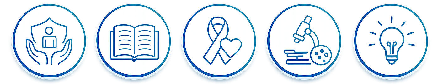 5 Icons describing prevention, education, awareness, research and Innovation.