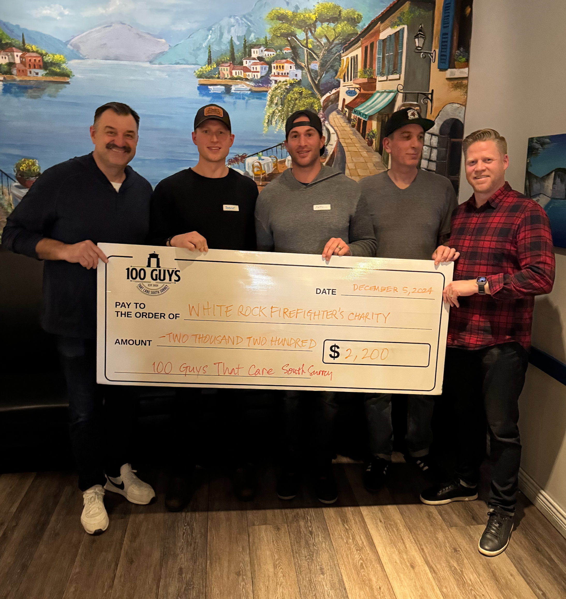 20XX Q1 $10K Recipient: XX