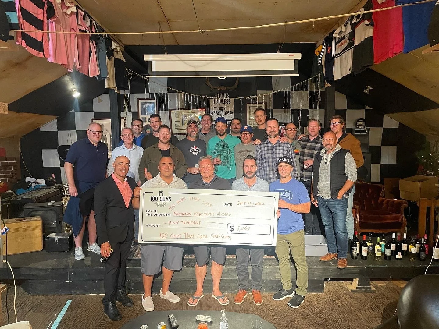 20XX Q1 $10K Recipient: XX