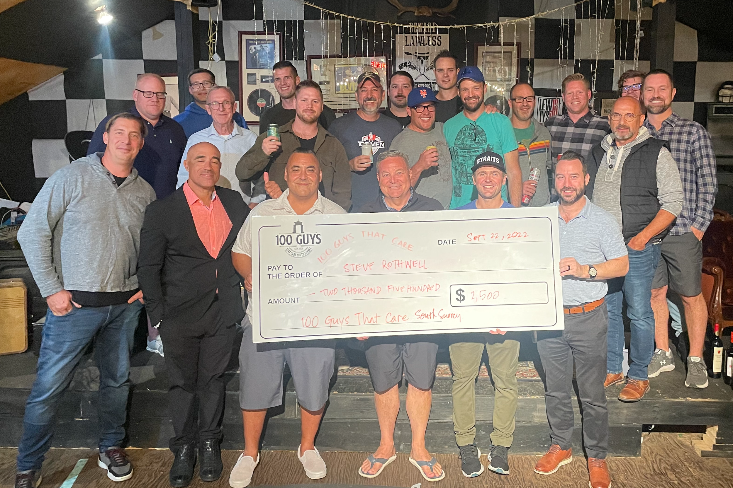 20XX Q1 $10K Recipient: XX