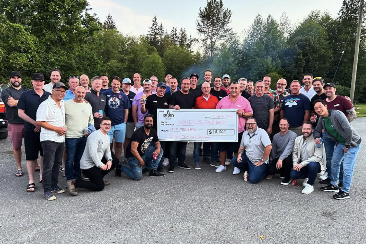 2024 Q2 $10K Recipient: Sources