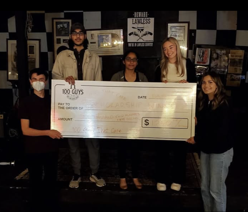 2022 Scholarship Winners