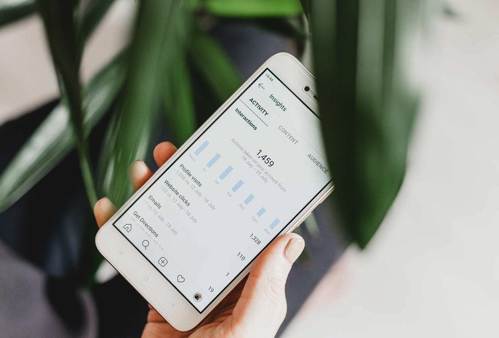 What Is Conversion Rate Optimization (CRO)?