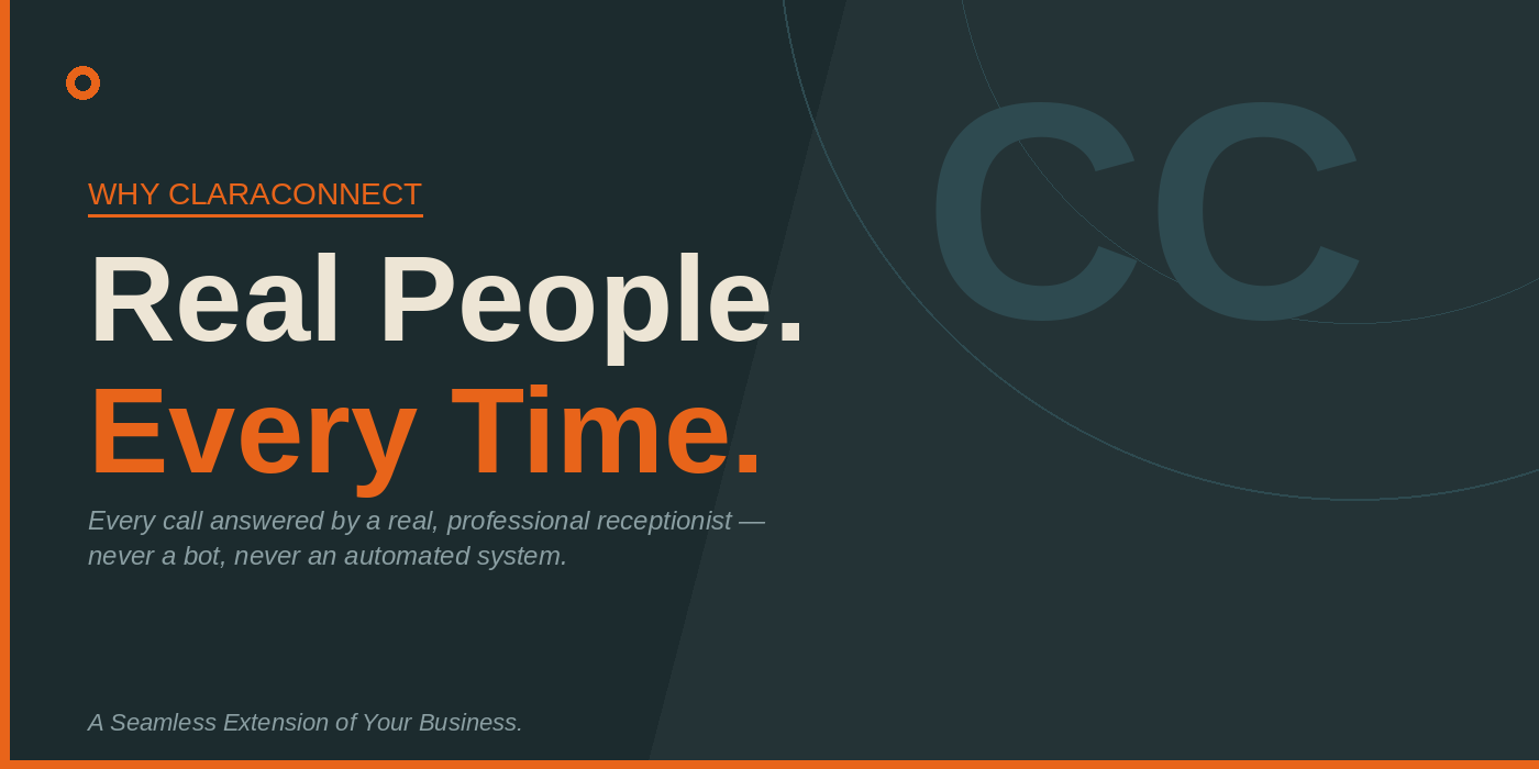 Graphic of a promotional slide for Claraconnect, emphasizing real people answering calls, with headlines 'Why Claraconnect', 'Real People. Every Time.'