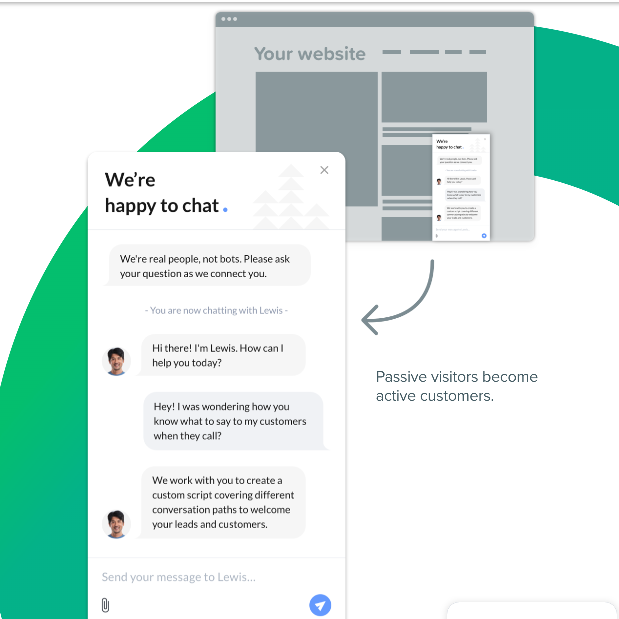 Screenshot of a website chat window showing a conversation with a representative named Lewis, with text indicating passive visitors can become active customers.