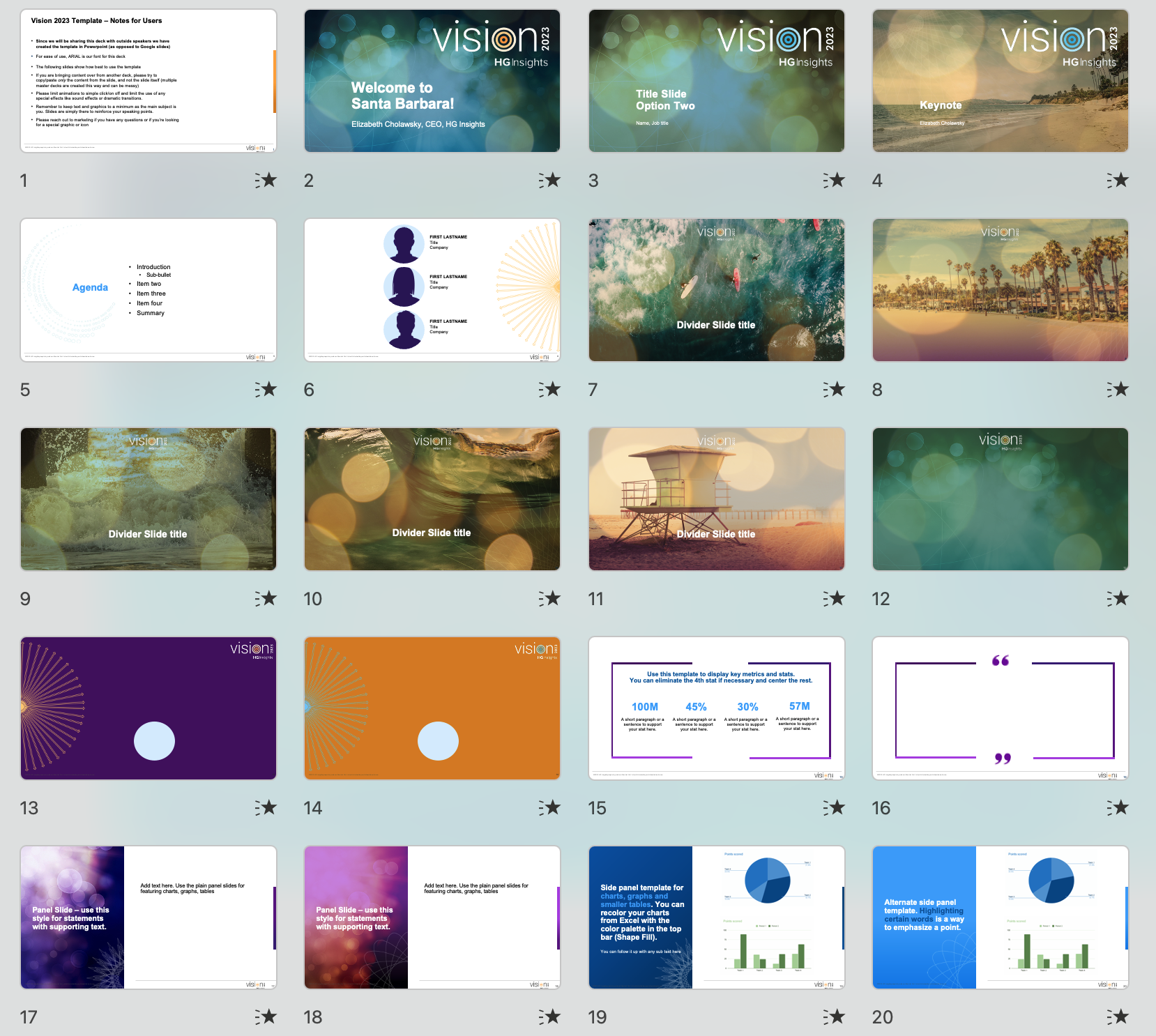 Master slides from the custom template I built for Vision and used by the CEO for Keynote and Featured Speakers' Sections.