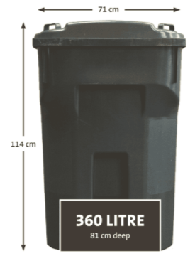 Coquitlam rollout garbage cart sizes 120L 240L 360L with dimensions — FreshBin Co bin size guide