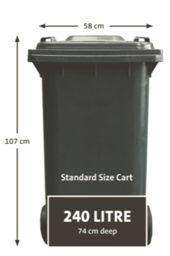 Coquitlam rollout garbage cart sizes 120L 240L 360L with dimensions — FreshBin Co bin size guide