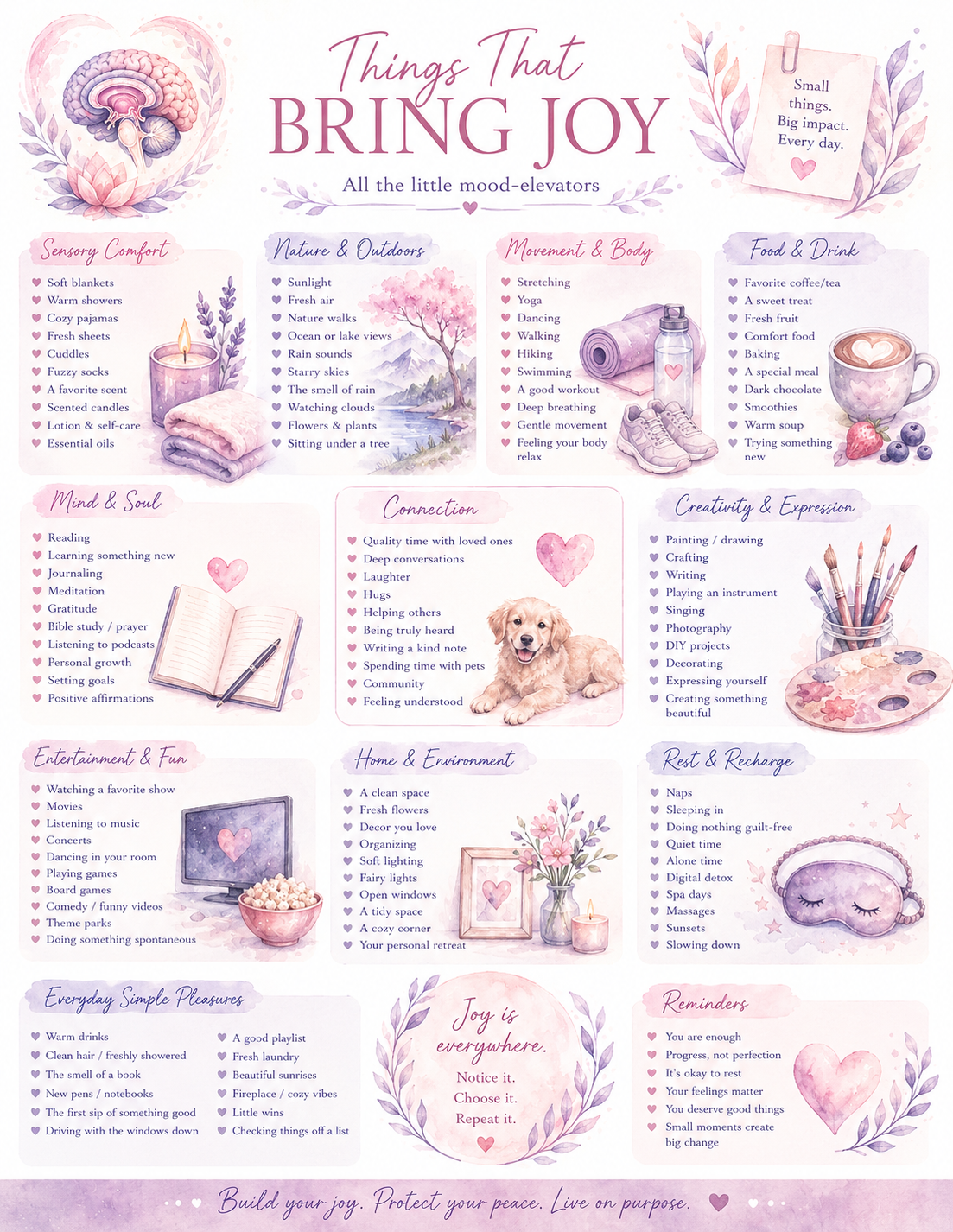 Page in Week 3 Workbook: Things That Bring Joy