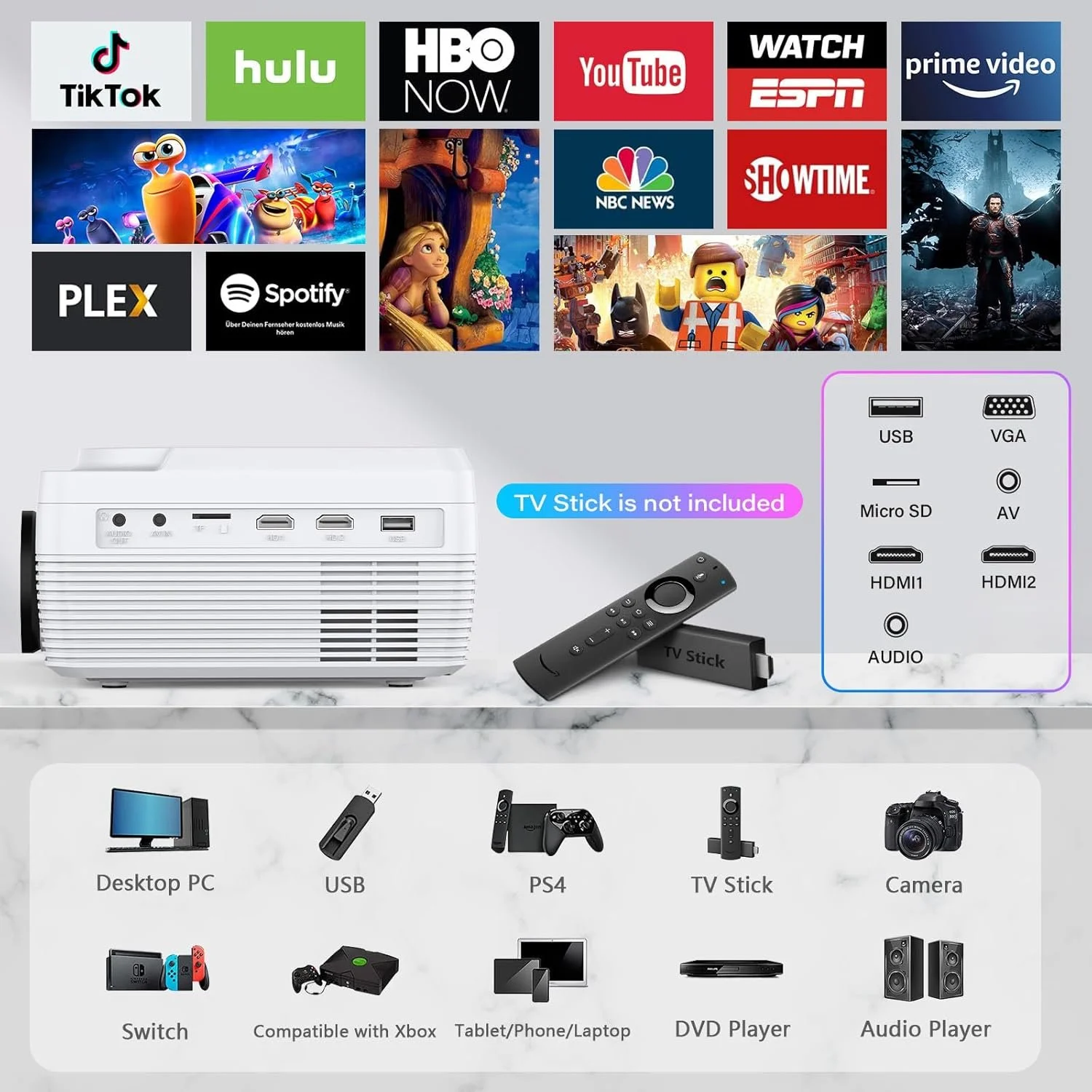 A collection of streaming service logos, including TikTok, Hulu, HBO Now, YouTube, ESPN, Prime Video, Plex, and Spotify, displayed above a white projector and a TV stick remote. The projector has various ports on the side, and a note indicates that the TV stick is not included. The bottom part shows icons of devices compatible with the projector, such as a desktop PC, USB, PS4, TV stick, camera, Switch, Xbox, tablet/phone/laptop, DVD player, and audio player.