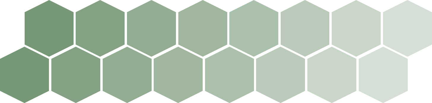 Introducing LearnScope
