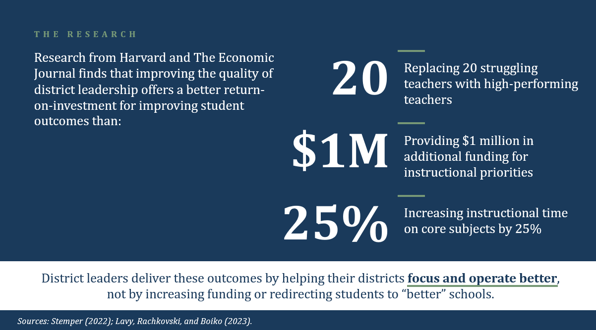 The research that inspired LearnScope