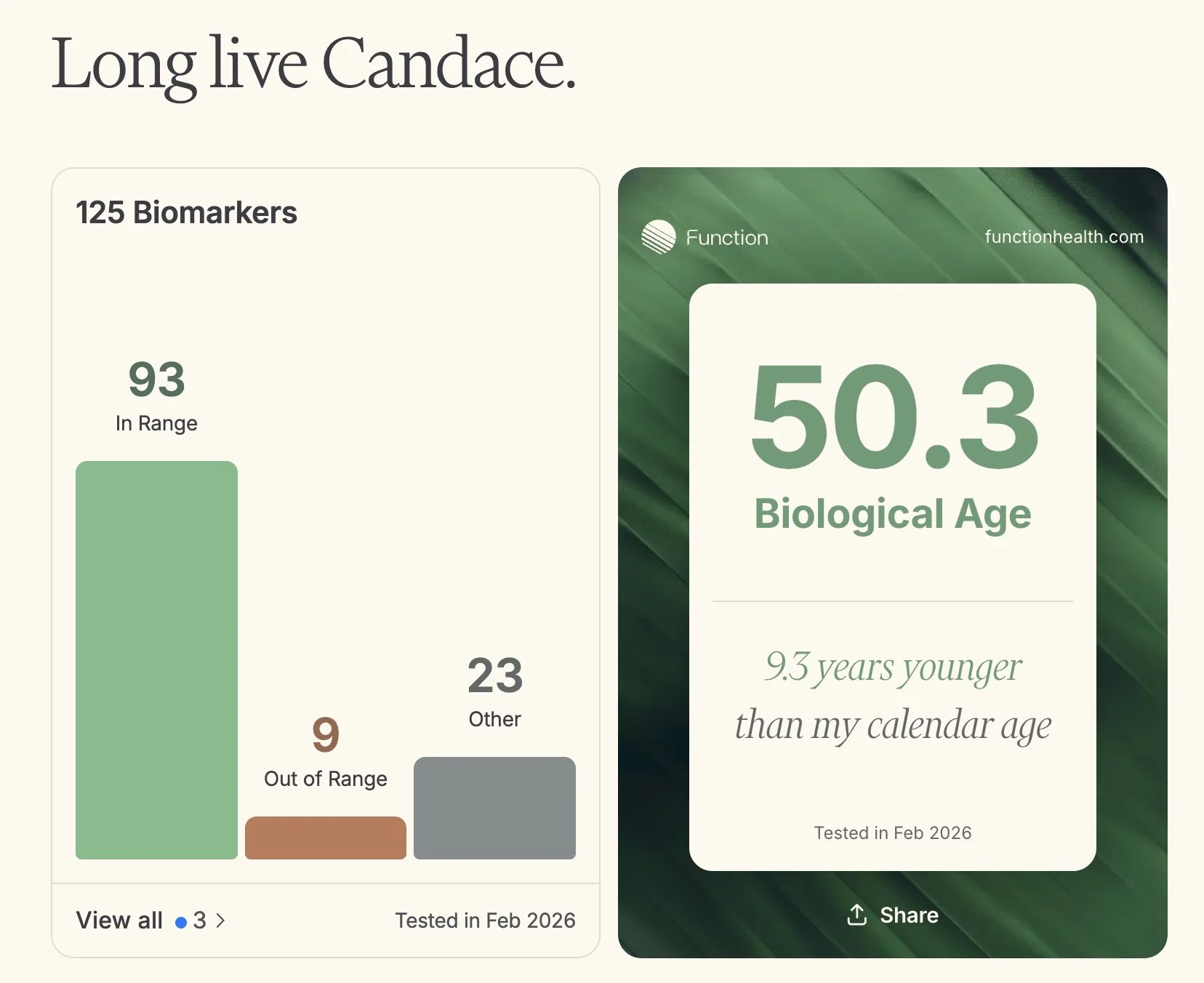 How I Lowered My Biological Age by Nearly 10 Years
