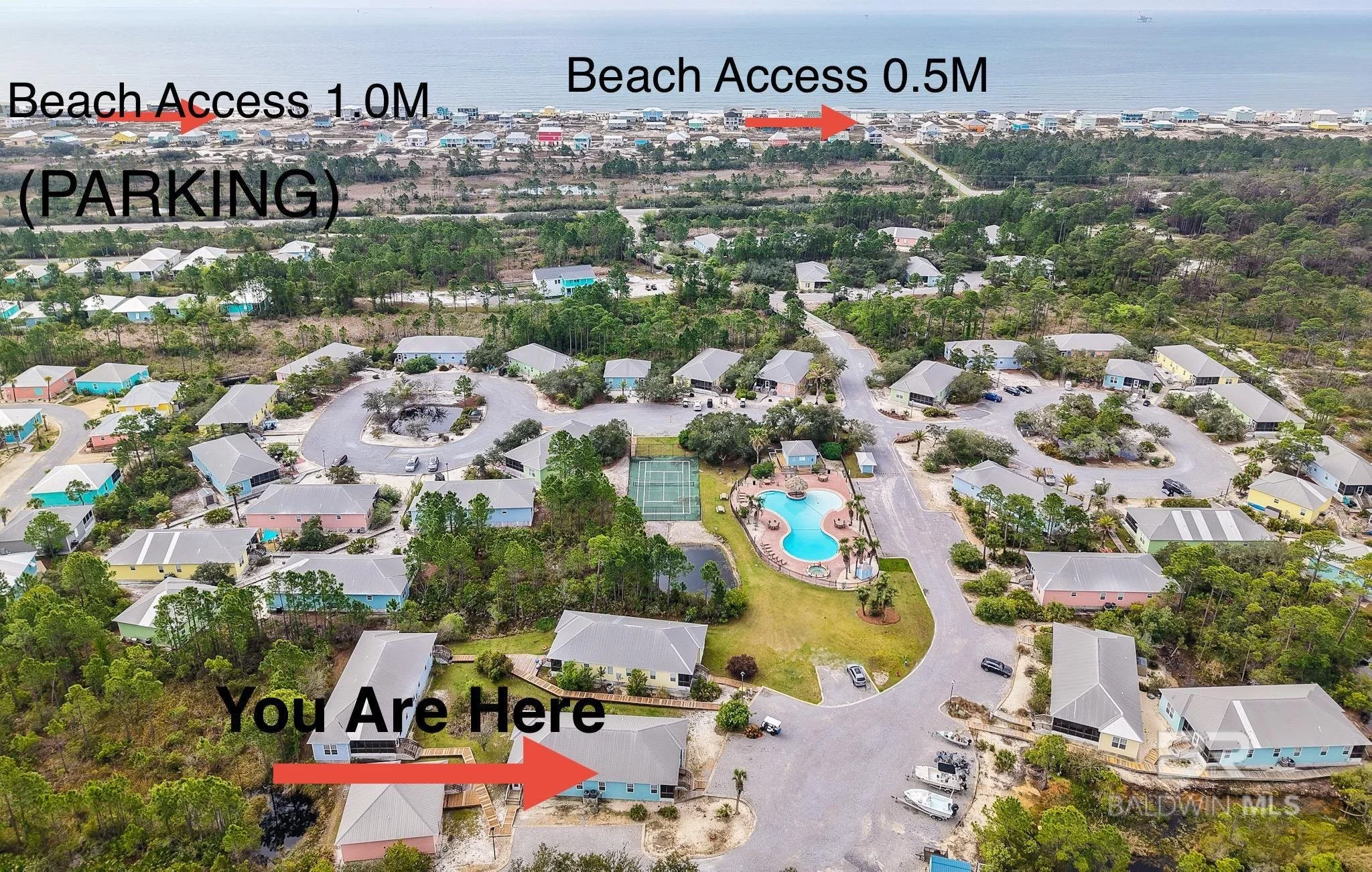 Aerial view of a beachside neighborhood with houses, a pool, tennis court, and parking area. Labels indicate that beach access distances are 1.0 mile and 0.5 mile, with a red arrow pointing to the 0.5-mile access. The viewer's current position is mar