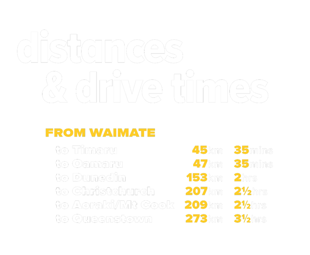 Explore Waimate | Things to Do, Stay, Eat & Events