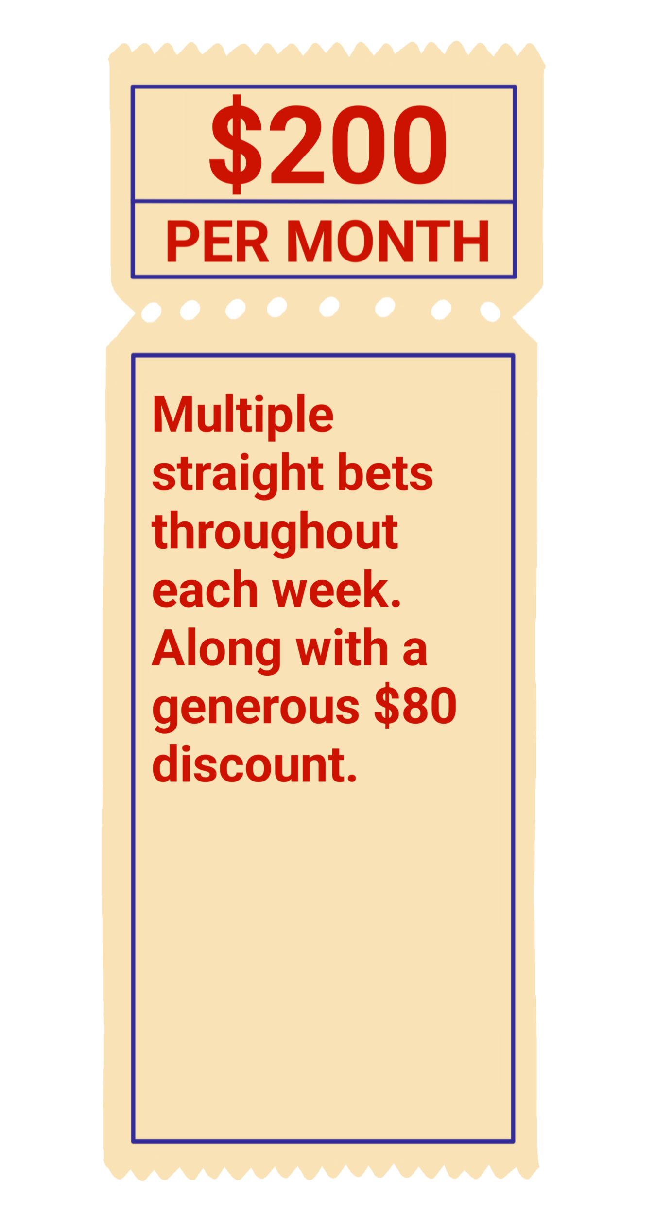 Image shows an illustration of a ticket stub containing the price of a Martingale Bettor package.