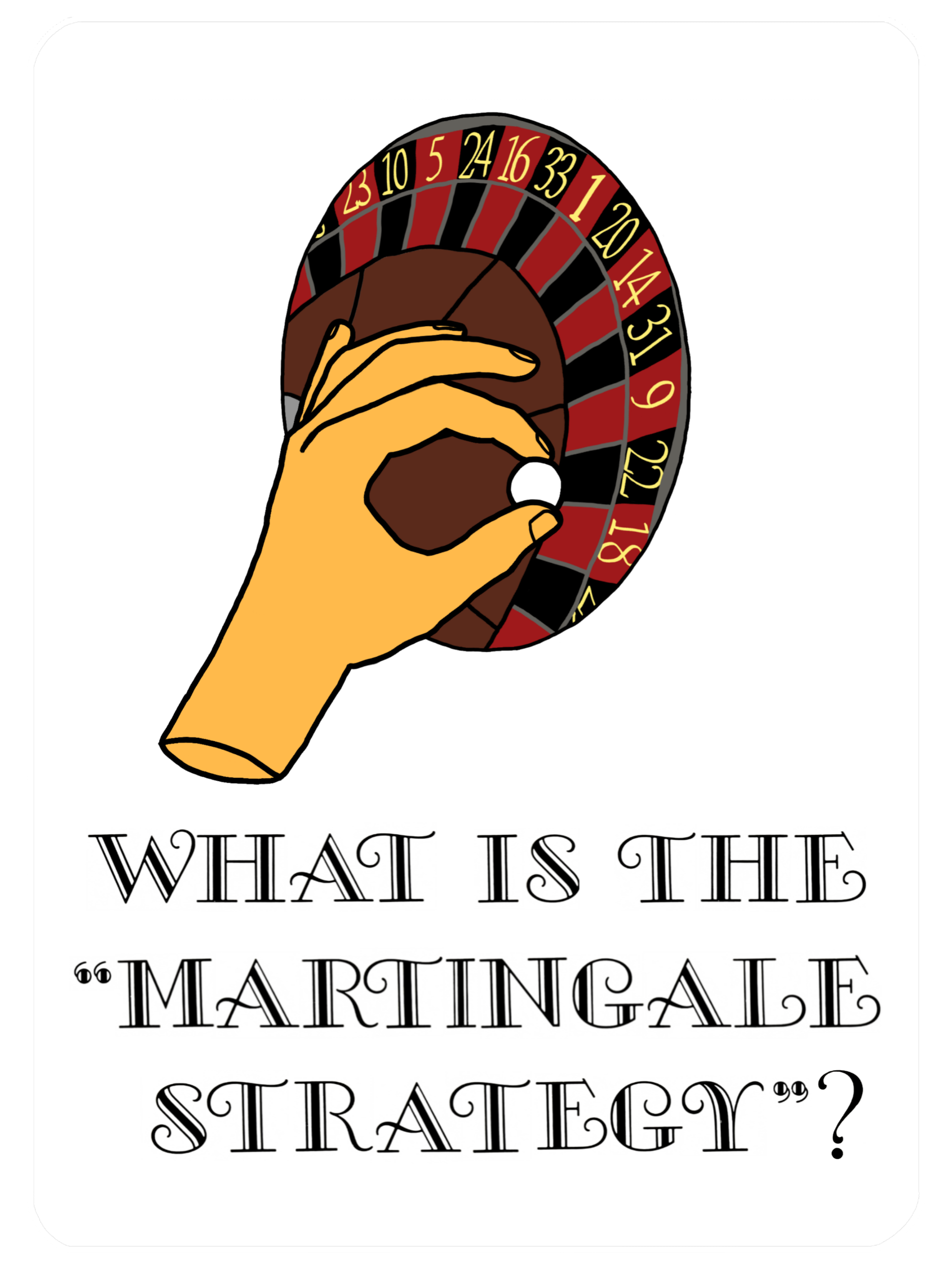 The image displays a playing card with the title "What is a Martingale Strategy"?" It shows an illustration of a yellow hand holding a ball above a roulette table.