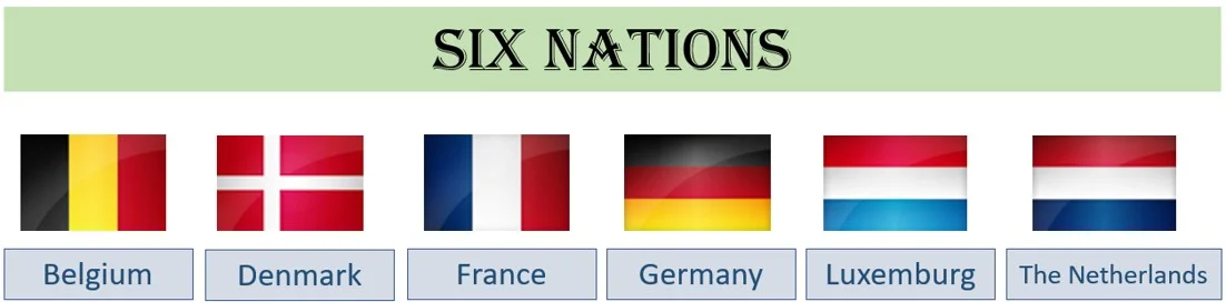 Six Nation Tournament