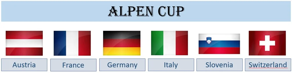 Alpen Cup Tournament