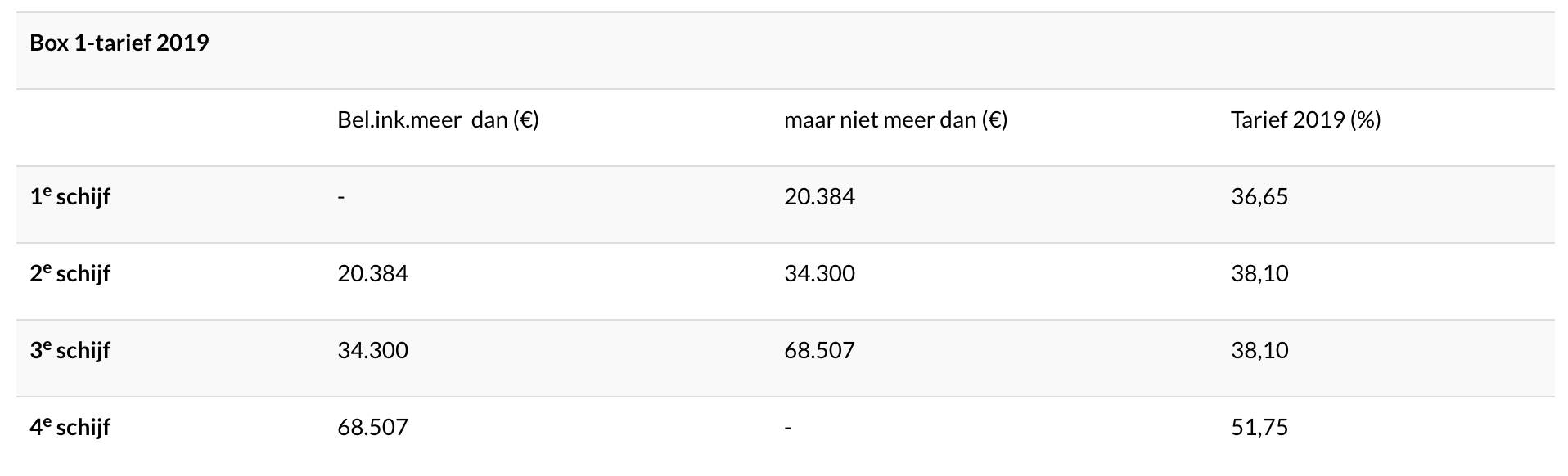 Schermafbeelding 2019-03-12 om 13.08.37.png
