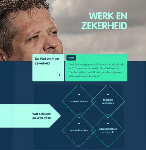 nieuws-wet-werk-en-zekerheid.jpeg