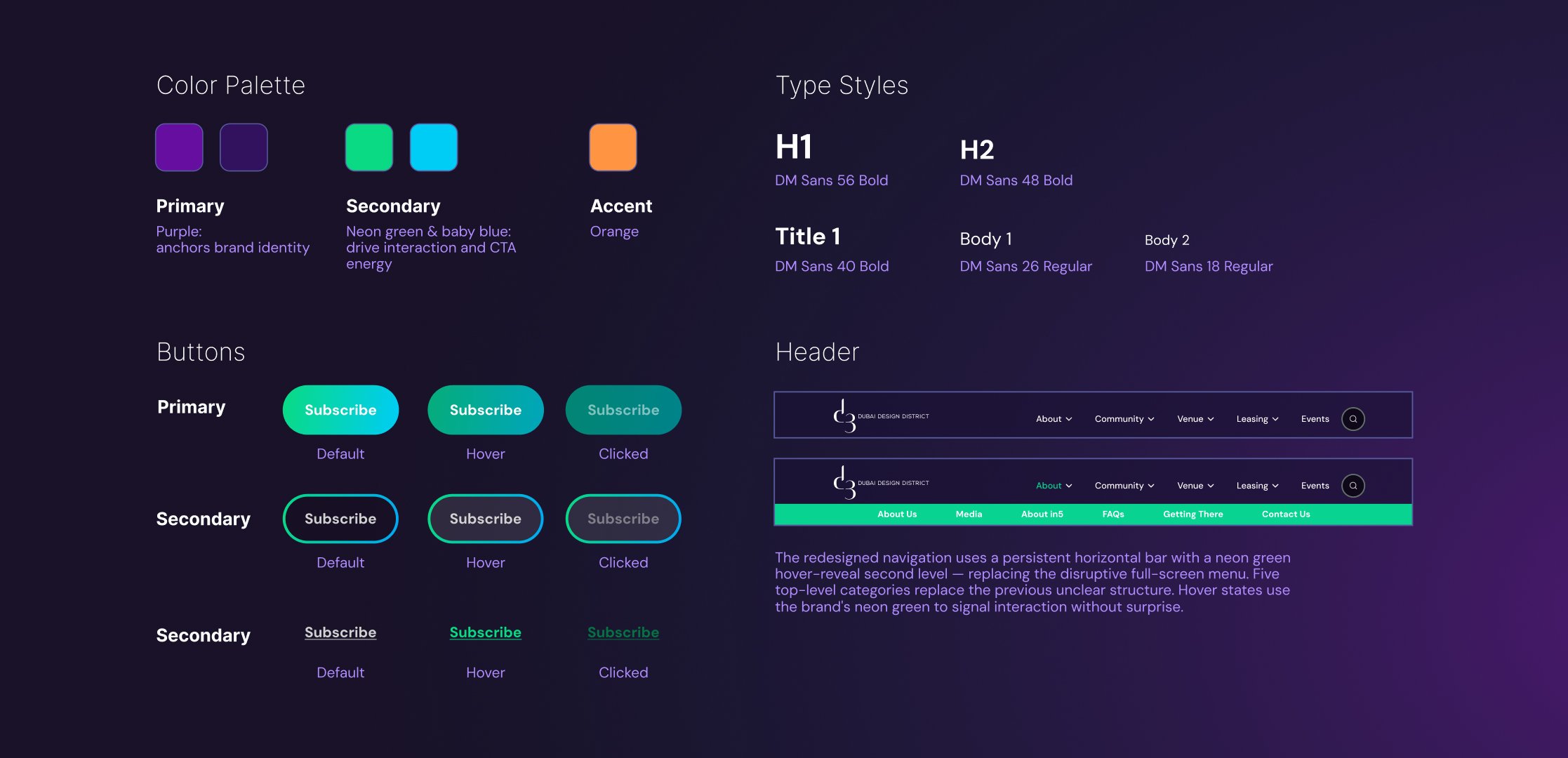 Min-designsystem2.jpg